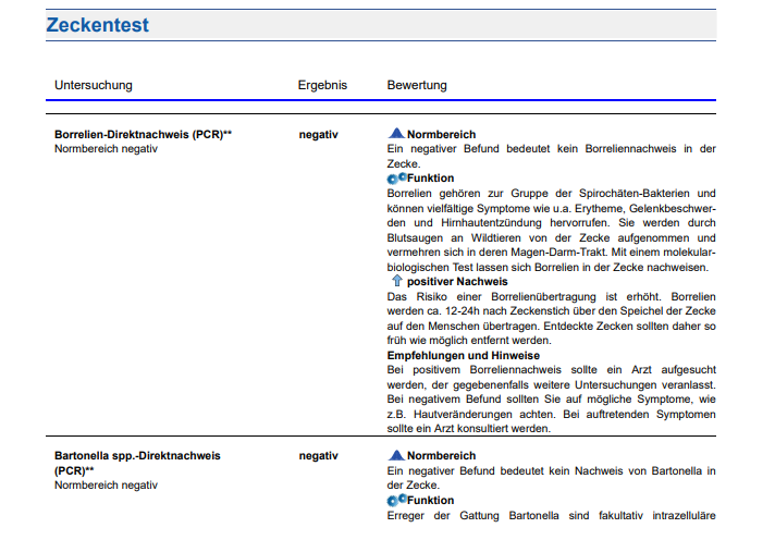 اختبار القراد