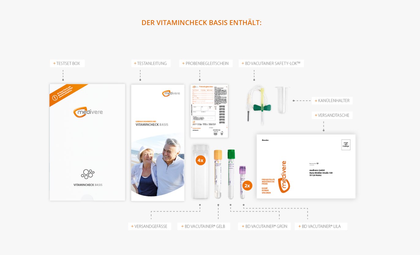 Vitamincheck für Kinder
