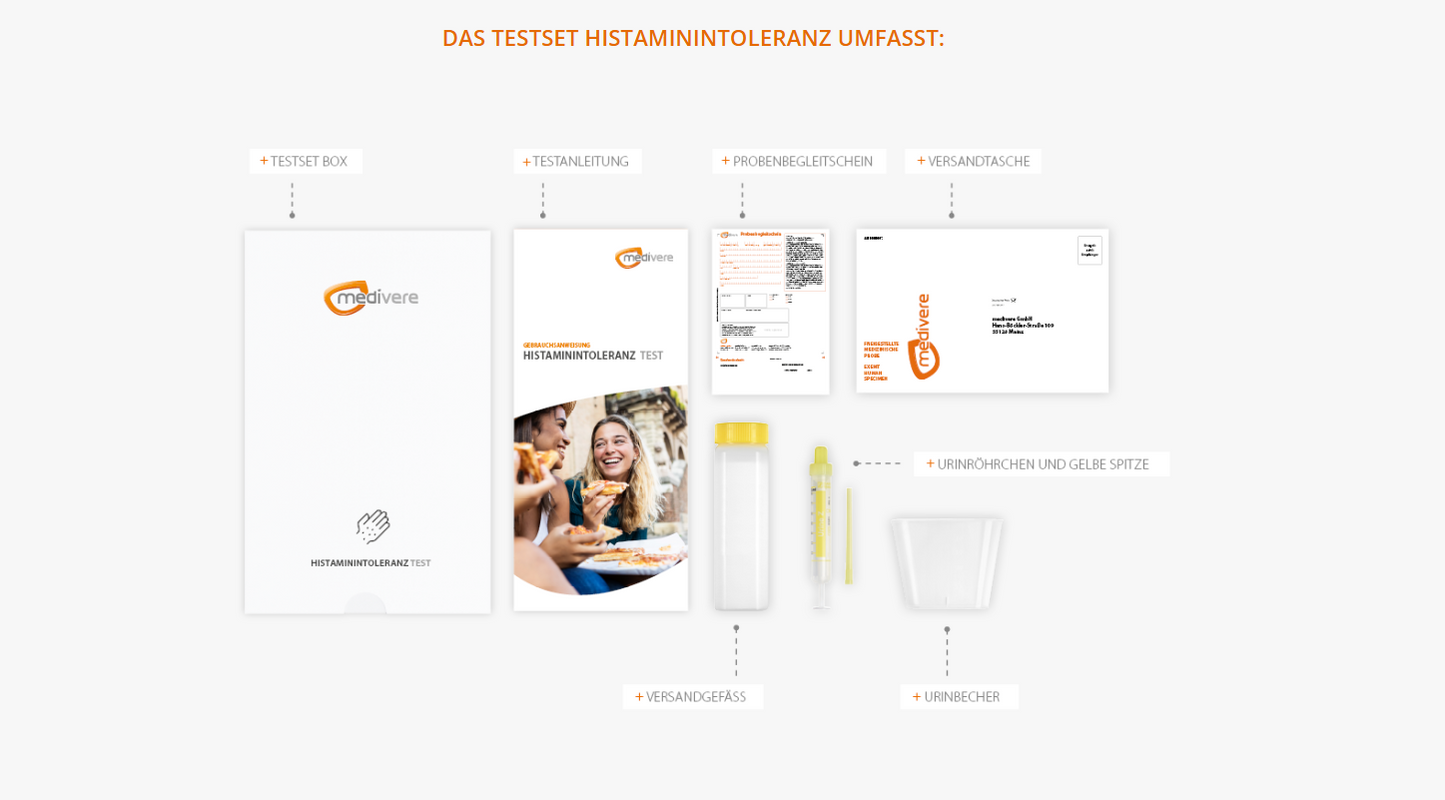 Histaminintoleranz Test