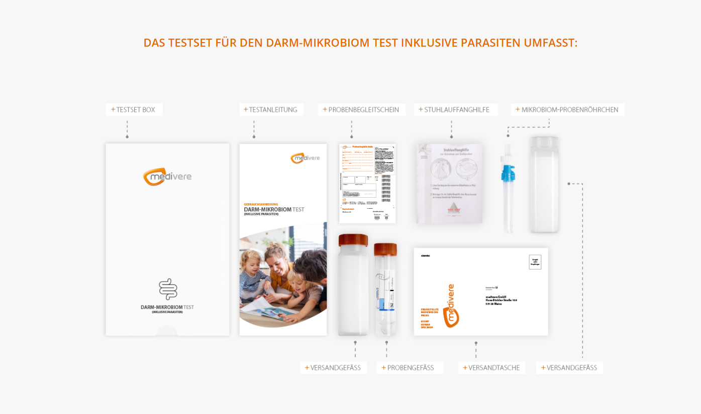 Darm-Mikrobiom Stuhltest Basis